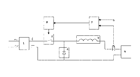 A single figure which represents the drawing illustrating the invention.